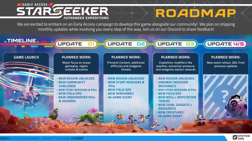Cooperative starseeker astroneer expeditions launches in early access on june 11