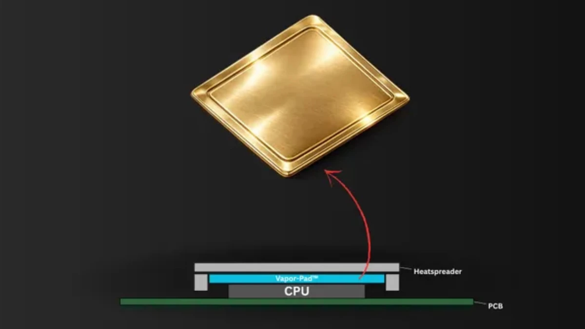 Evaporative chamber and thermal pad in one xerendipity introduced the vapor pad with an 80 fold advantage over competitors