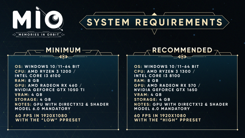 System requirements for mio memories in orbit