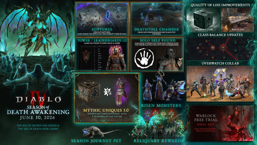 Update of legendary items and collaboration with overwatch about the 14th season of diablo iv