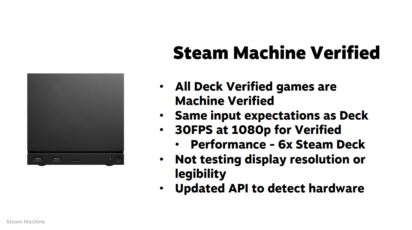 Valve to receive certification for steam machine the game must provide 30 fps at 1080p